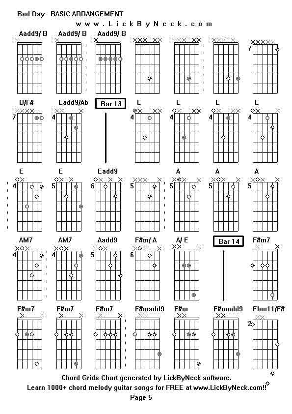 Chord Grids Chart of chord melody fingerstyle guitar song-Bad Day - BASIC ARRANGEMENT,generated by LickByNeck software.